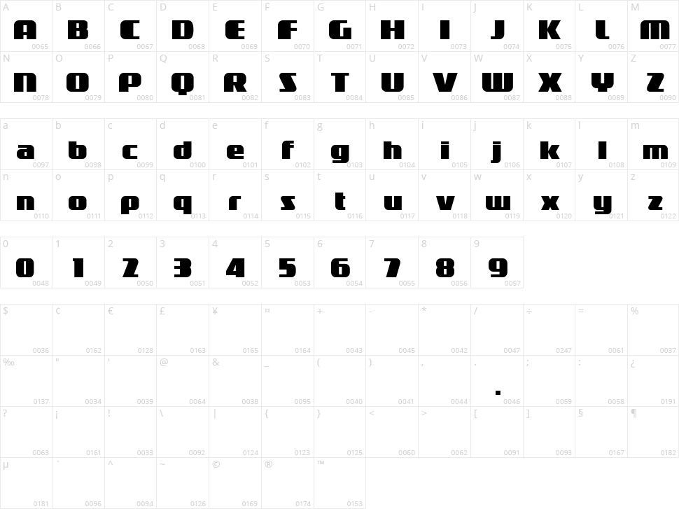 Galaxus Character Map