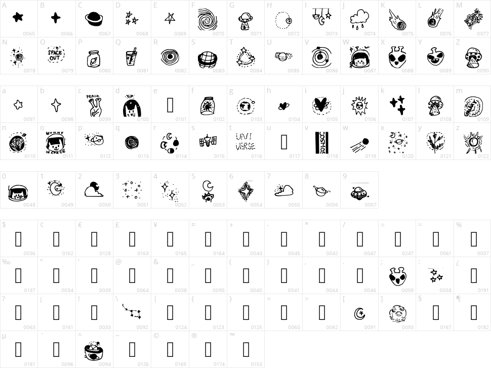 Galaxy Dingbats Character Map