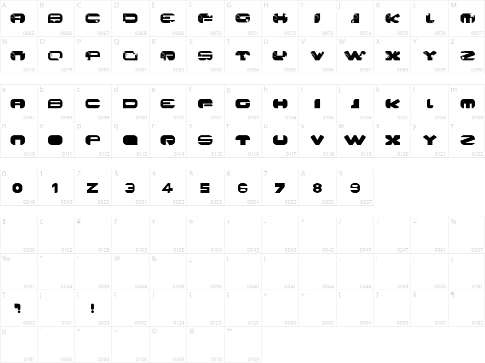 Galaxy Character Map