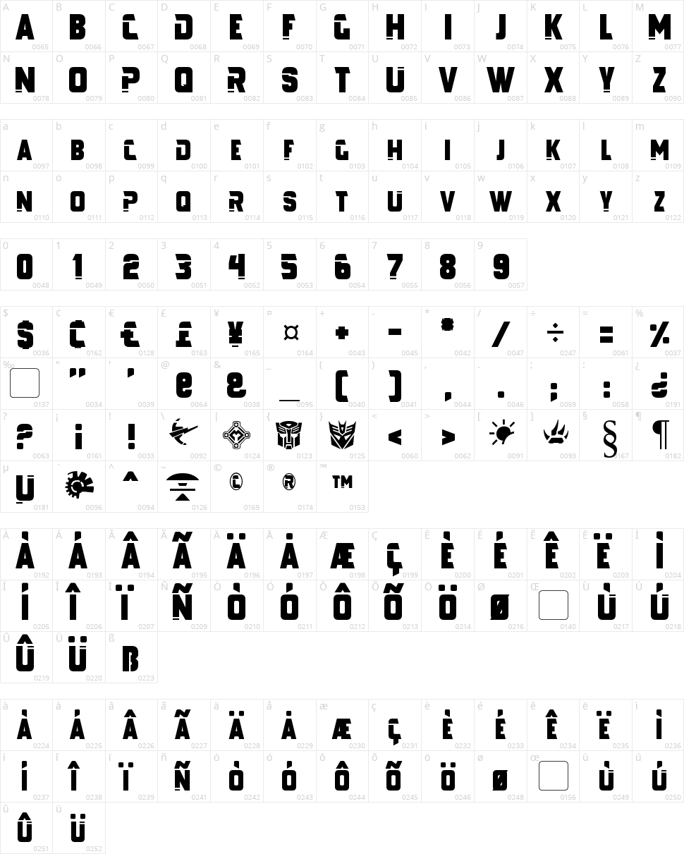 Galaxy Force Character Map