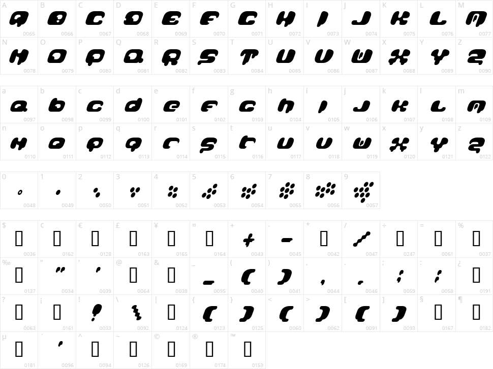 Galaxy Tail Character Map