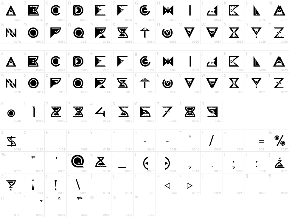 Galaxy Visitors Character Map