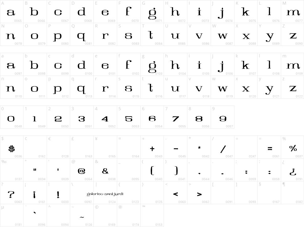 Galeries Character Map