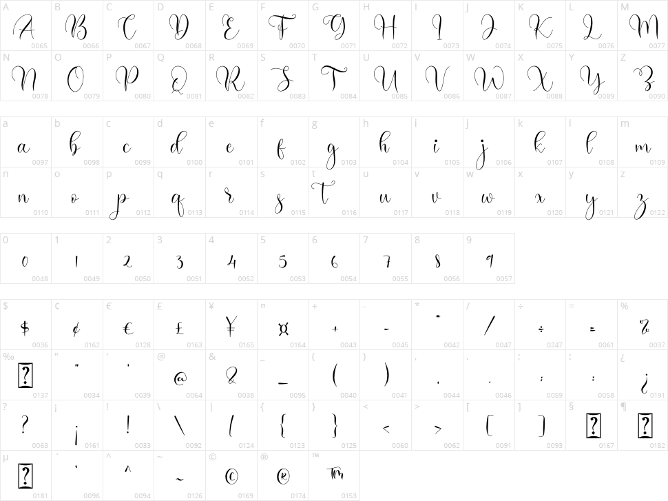 Galeyala Character Map
