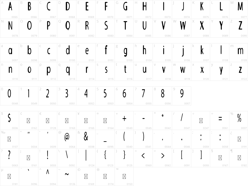 Galileo Fixed Zoom Character Map