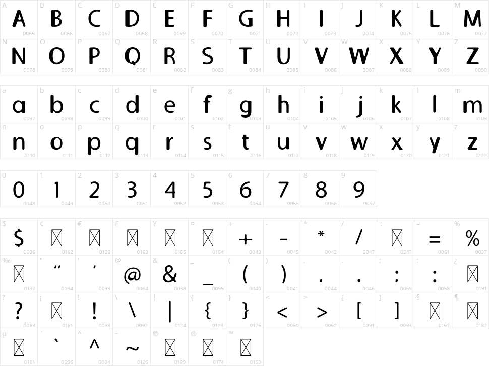 Galileo Serif Character Map