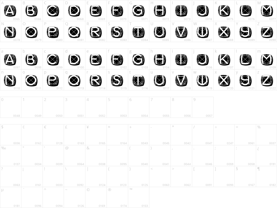 Galileo Character Map