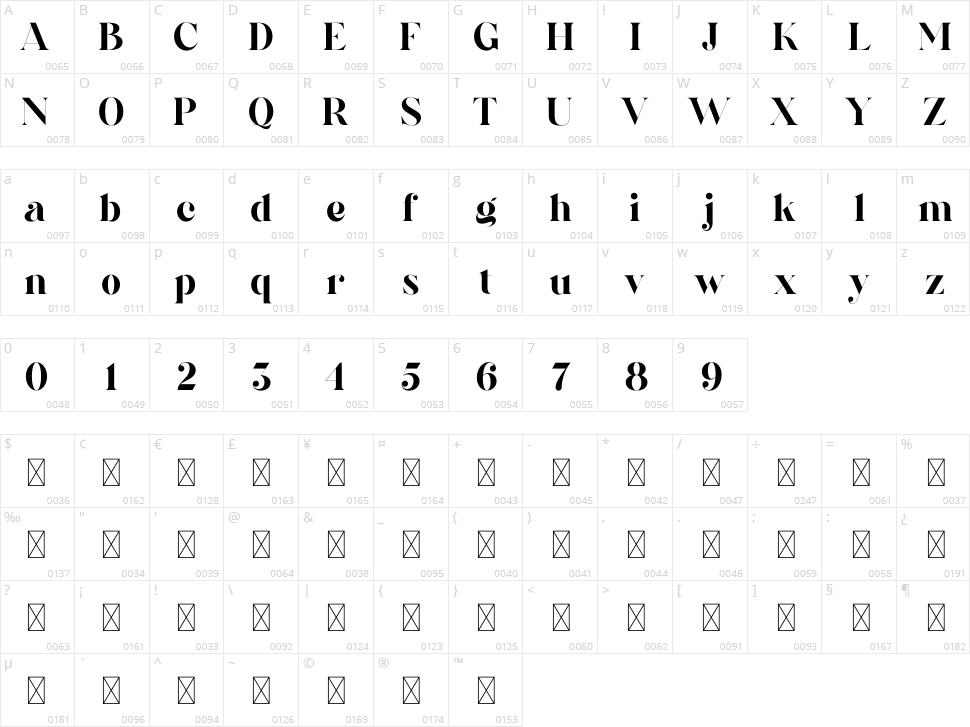 Galins Character Map