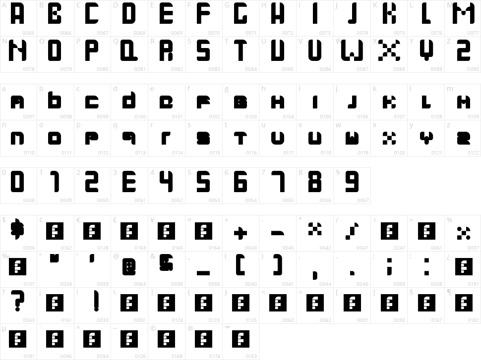 Gallardo Character Map