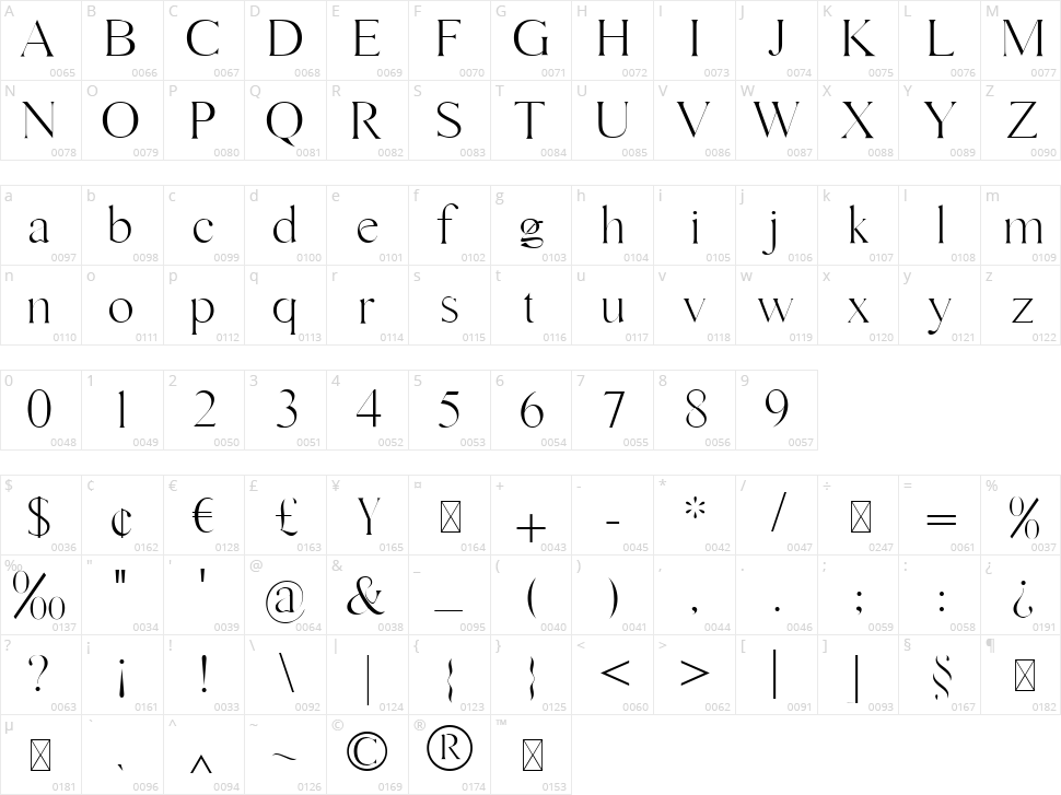 Gallient Character Map