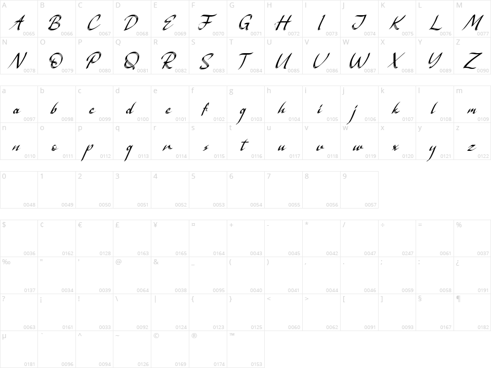 Galligra Character Map