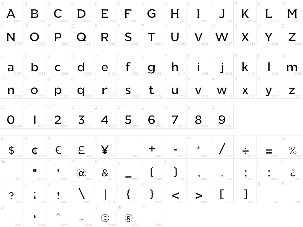Gallmore Slab Character Map