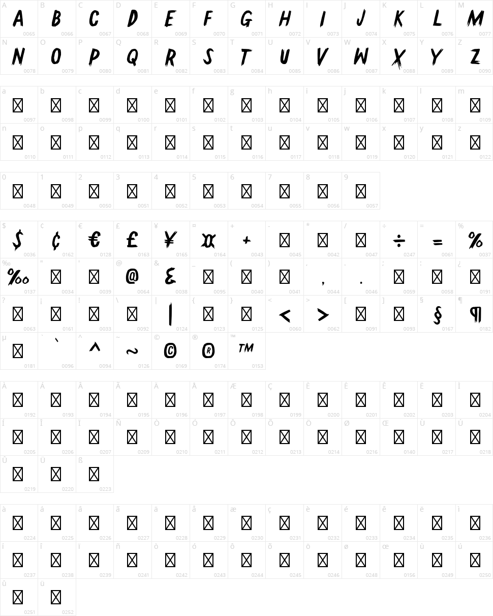 Gallow Tree Character Map