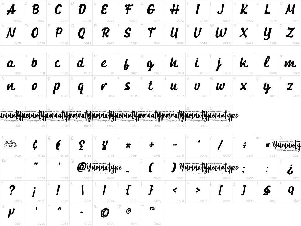 Galore Snack Character Map