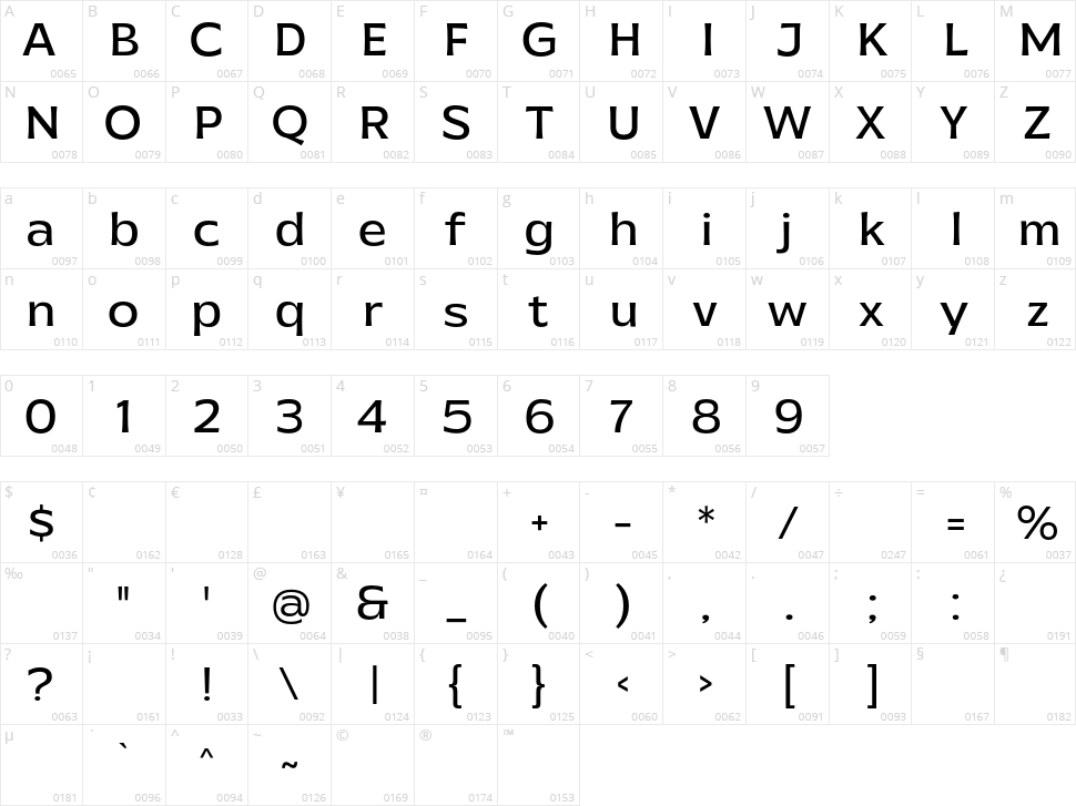 Galpike Character Map