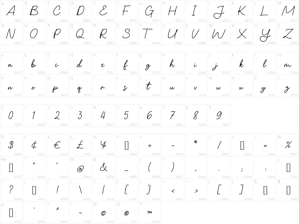 Gamaliya Character Map