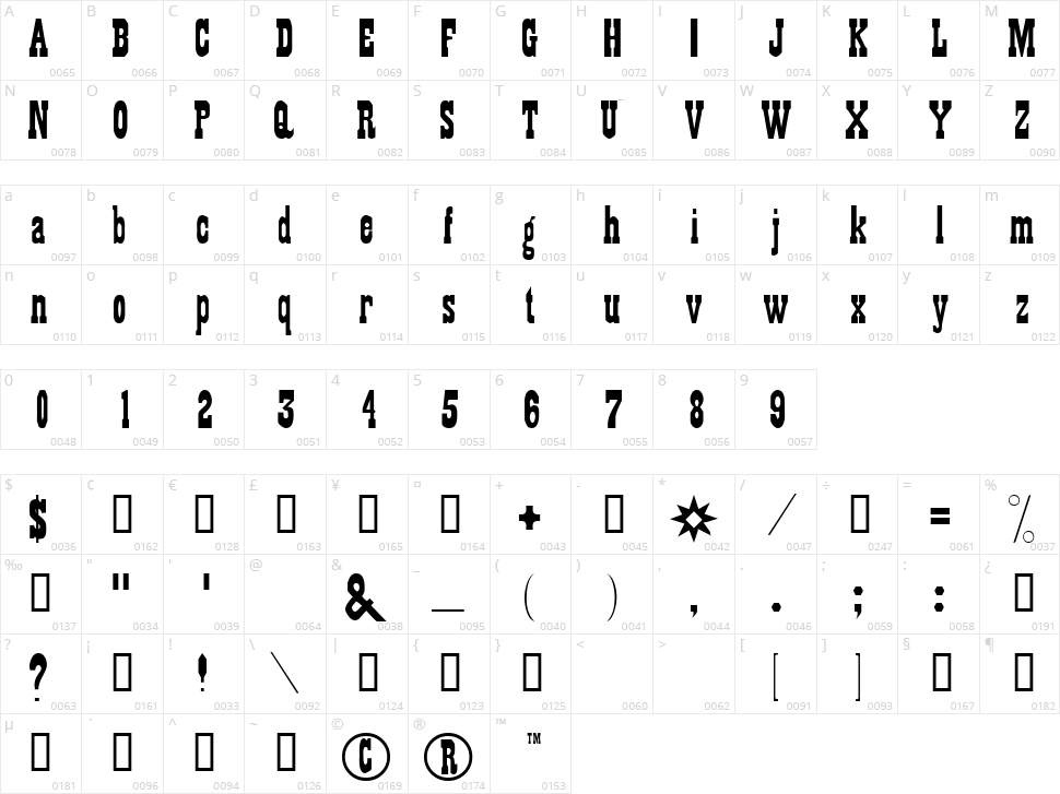 Gambler Character Map