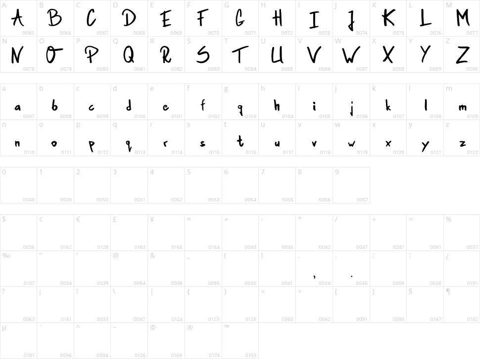 Gambler in Town Character Map