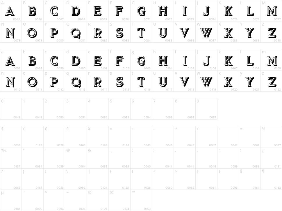 Gambler Character Map