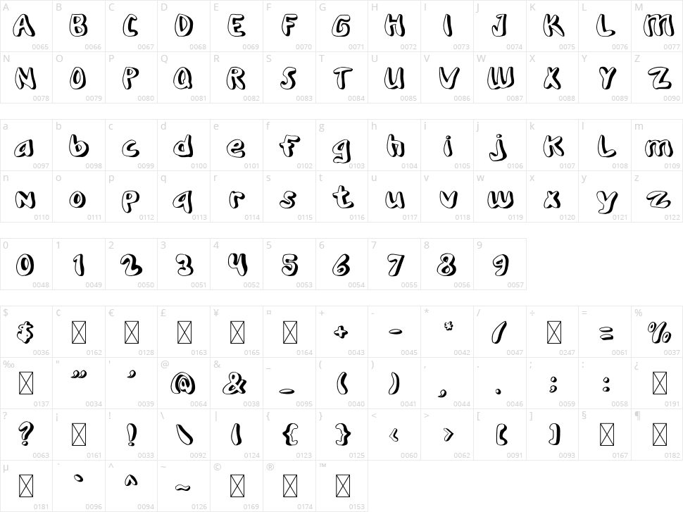 Game Comic Character Map