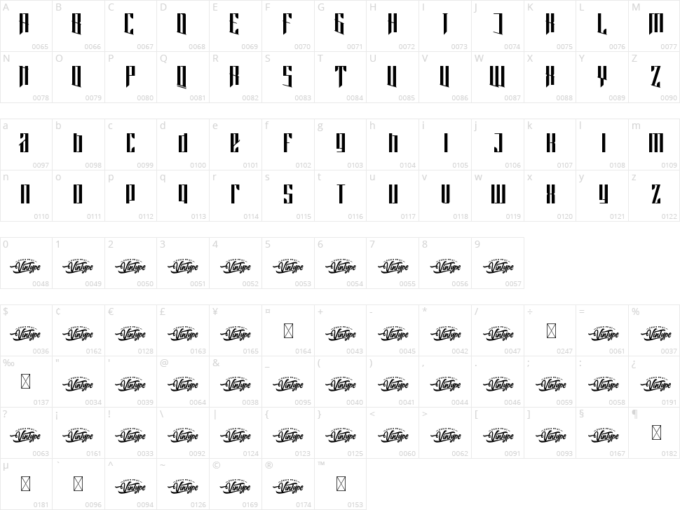 Game Nation Character Map