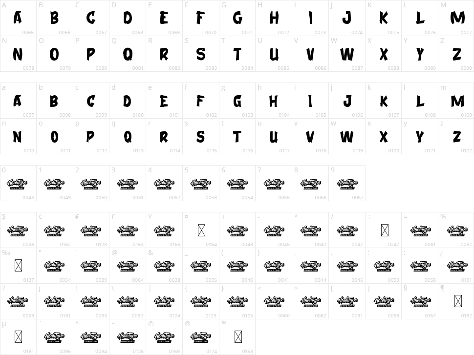Game Online Character Map
