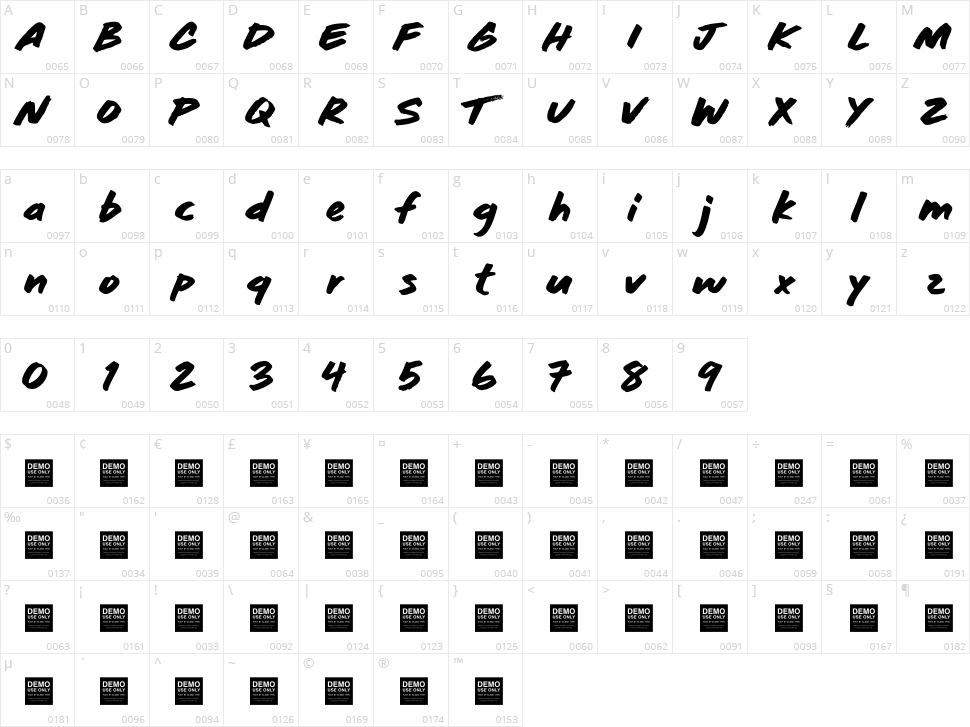 Game Time Character Map