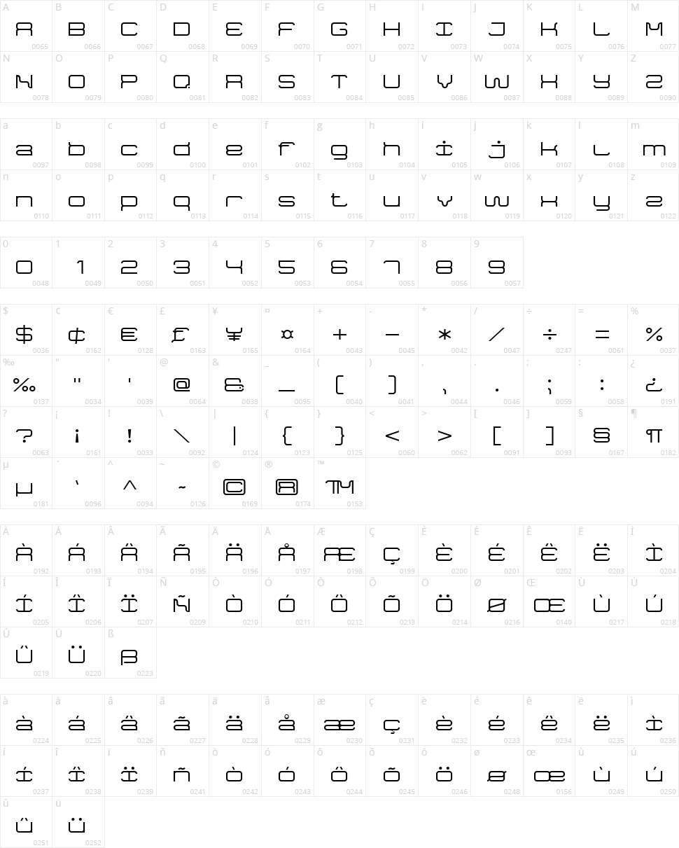 Game Font 7 Character Map