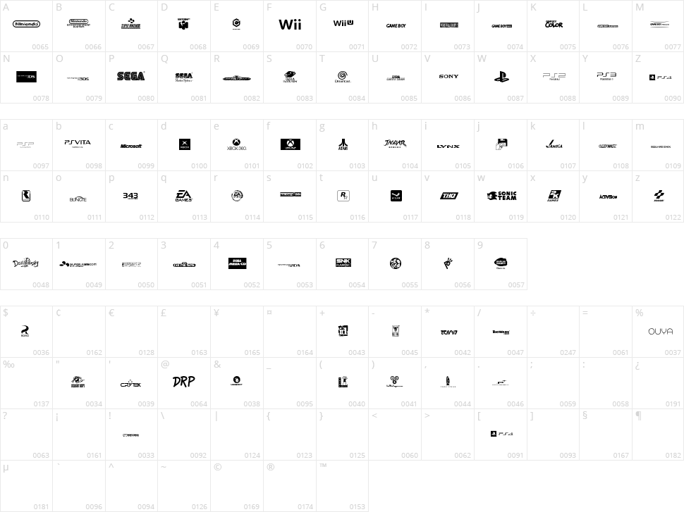 Game Logos Character Map