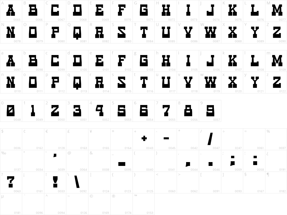 Game Music Love Character Map