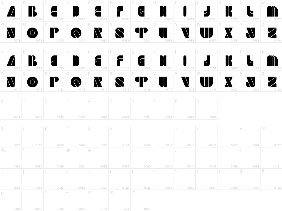 Game Player Character Map