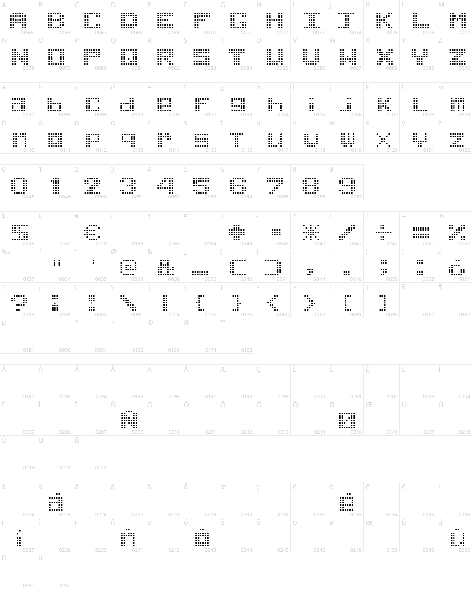 Game Power Character Map