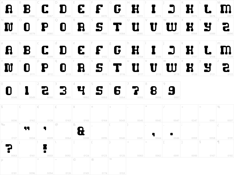Game Robot Character Map