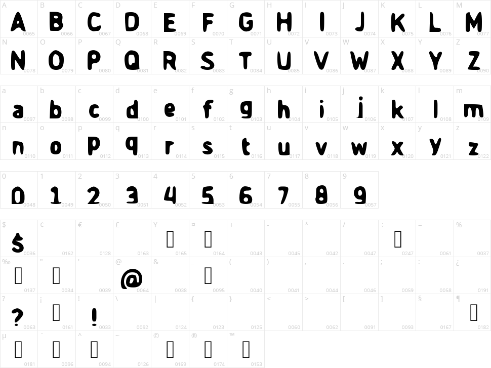 Game Time Character Map