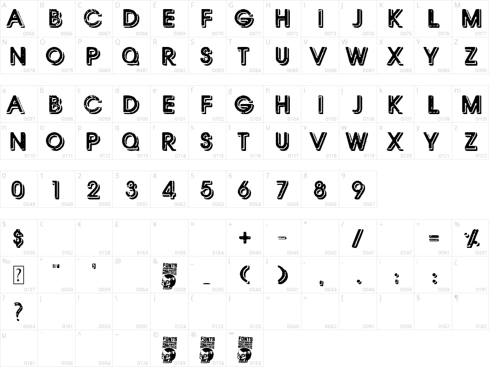 Gameboard Character Map