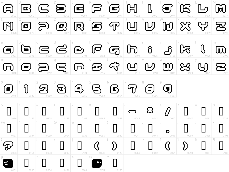 Gameboy Gamegirl Character Map