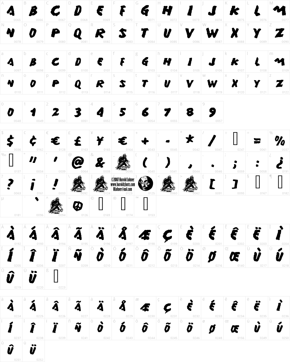 Gamera Character Map