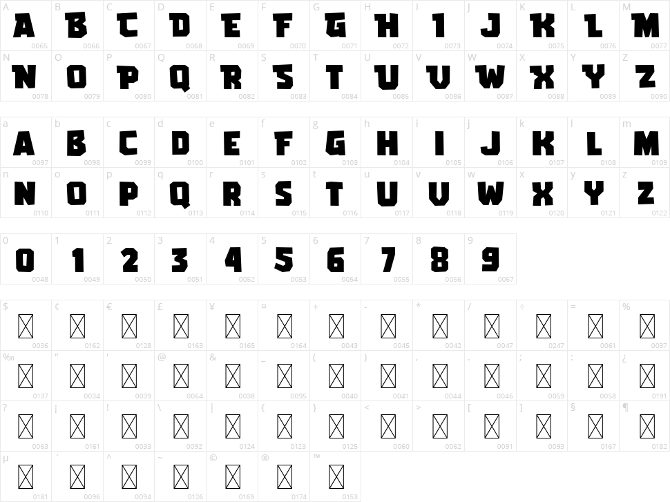 Gameria Character Map