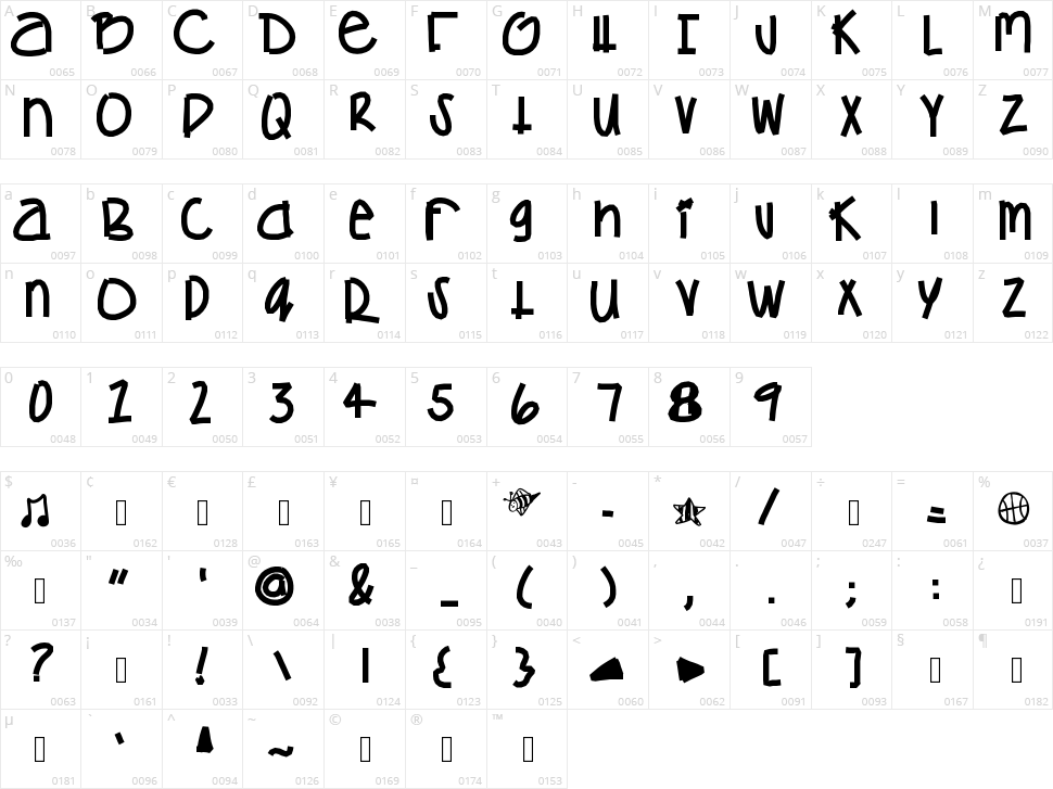 Games Getchu NoWhere Character Map