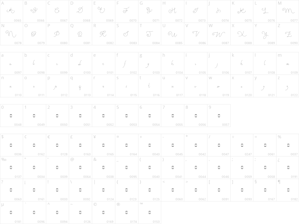 Gamila Character Map