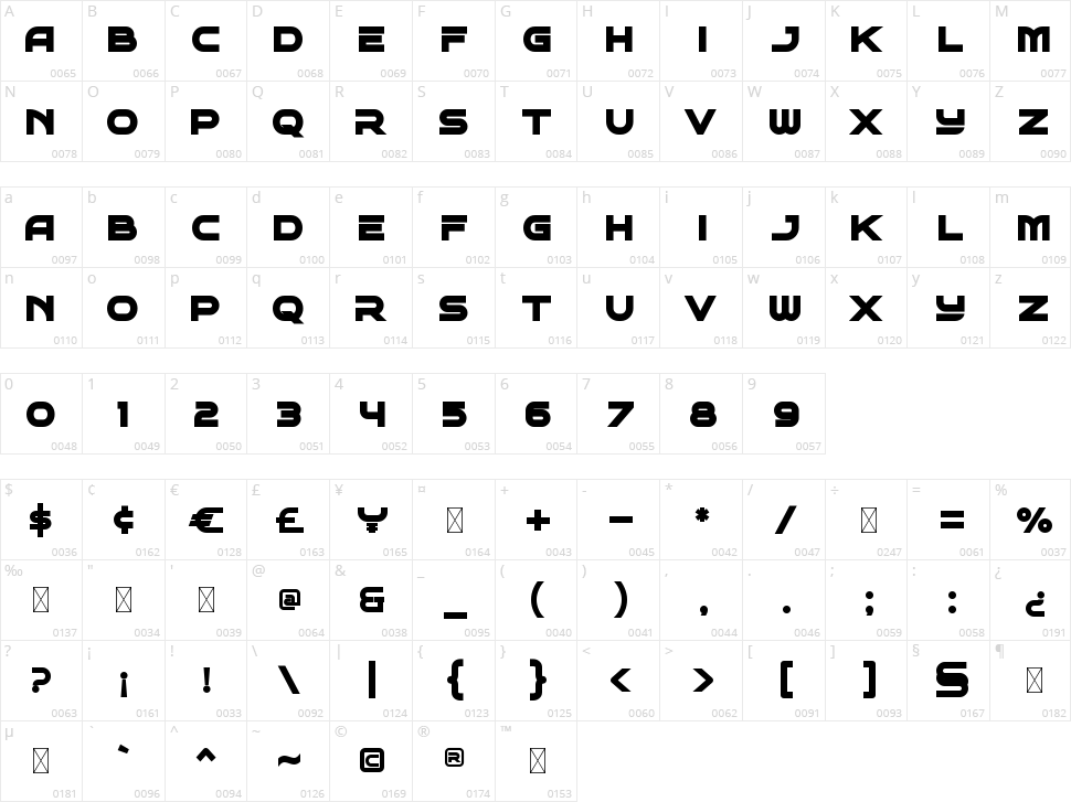Gaming Sporty Character Map