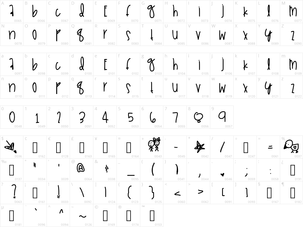 Gamma Jays Character Map