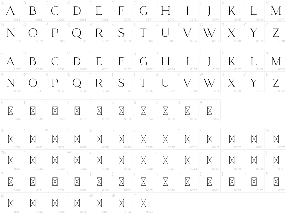 Gamour Character Map