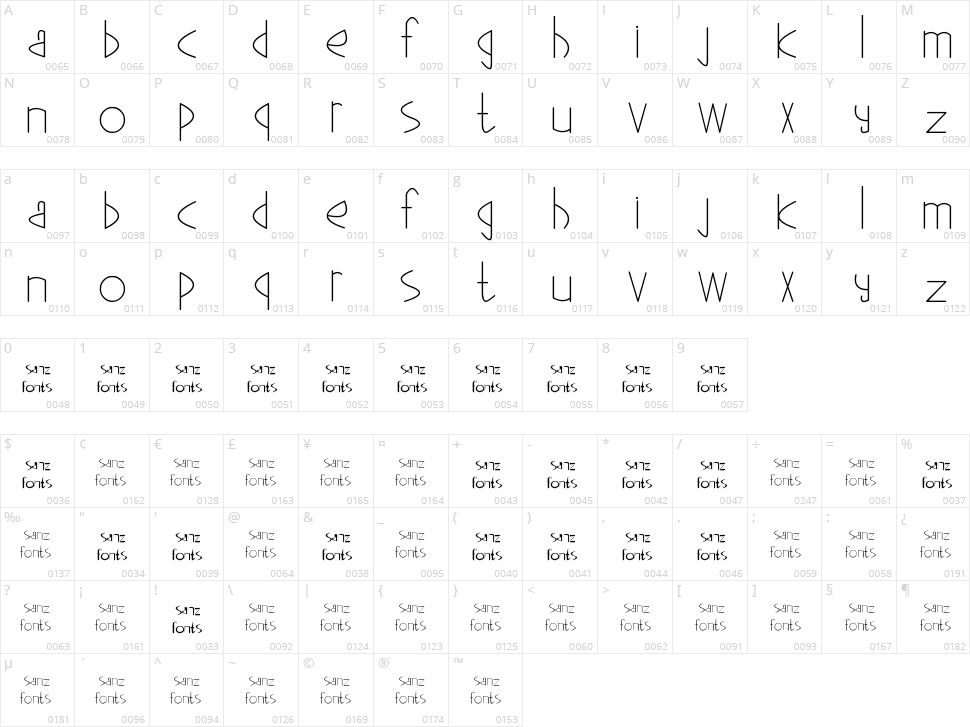 Ganeez Character Map