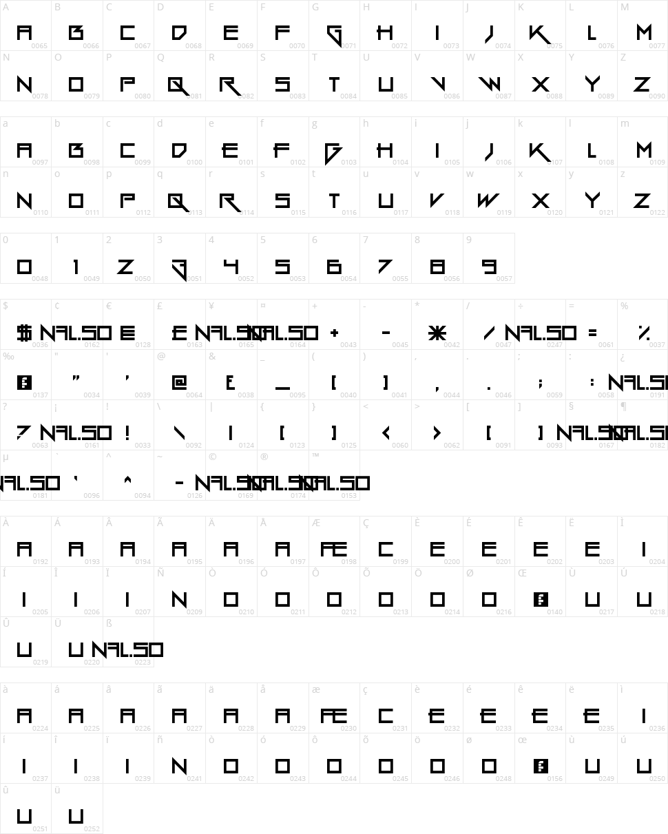 Gang Wolfik Character Map