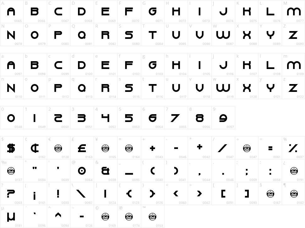 Gang Wolfik Craze Character Map