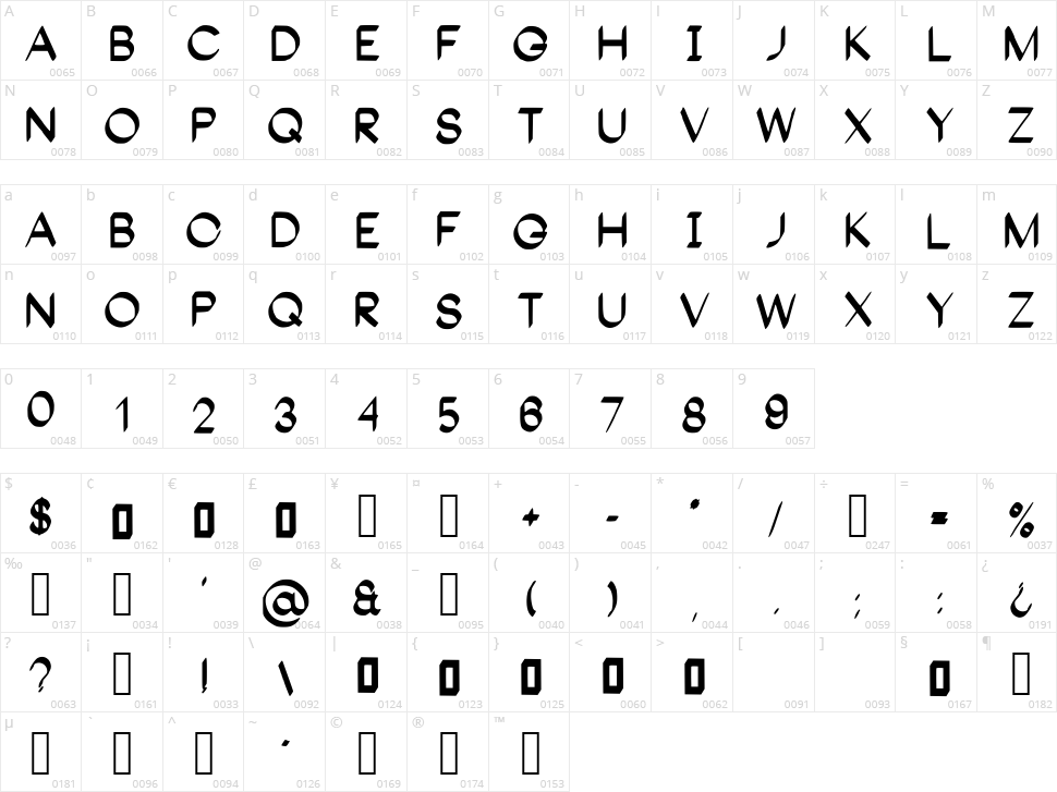 Gangnam Character Map