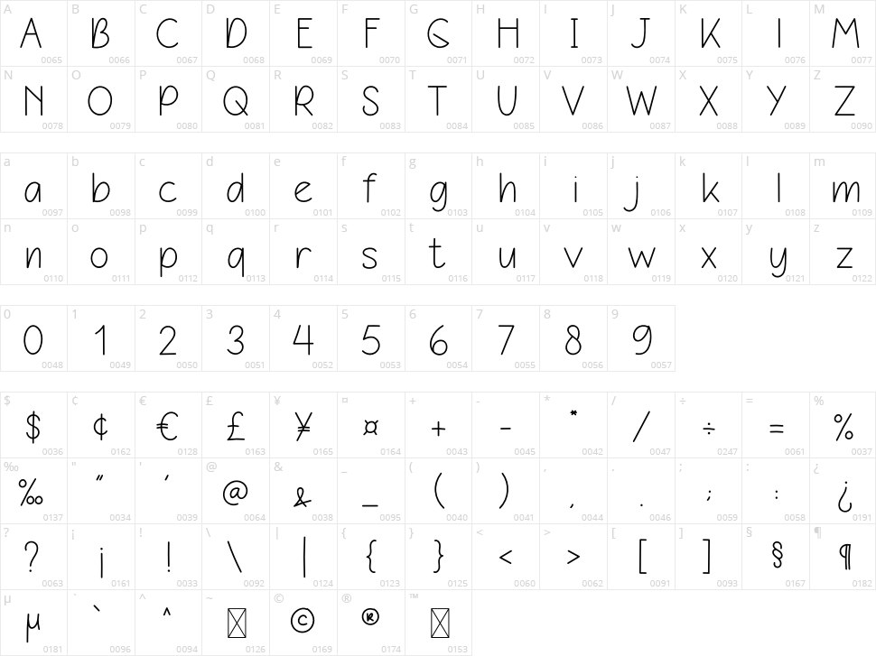 Gangnam Character Map