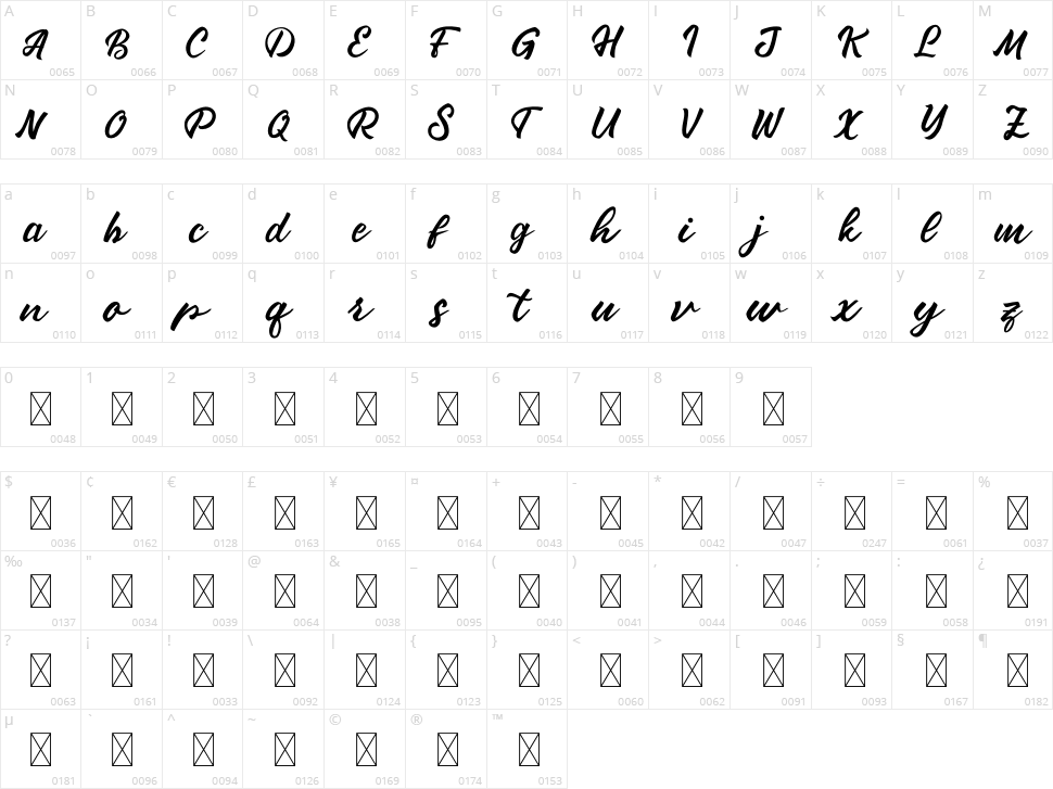 Ganisho Character Map