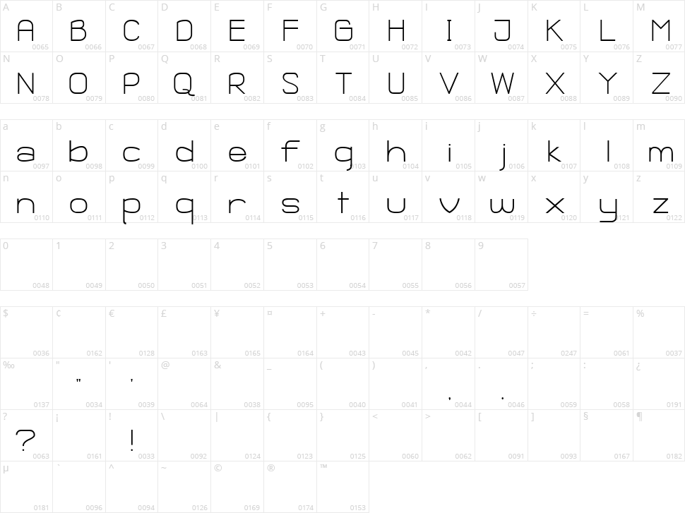 Ganix Apec Character Map